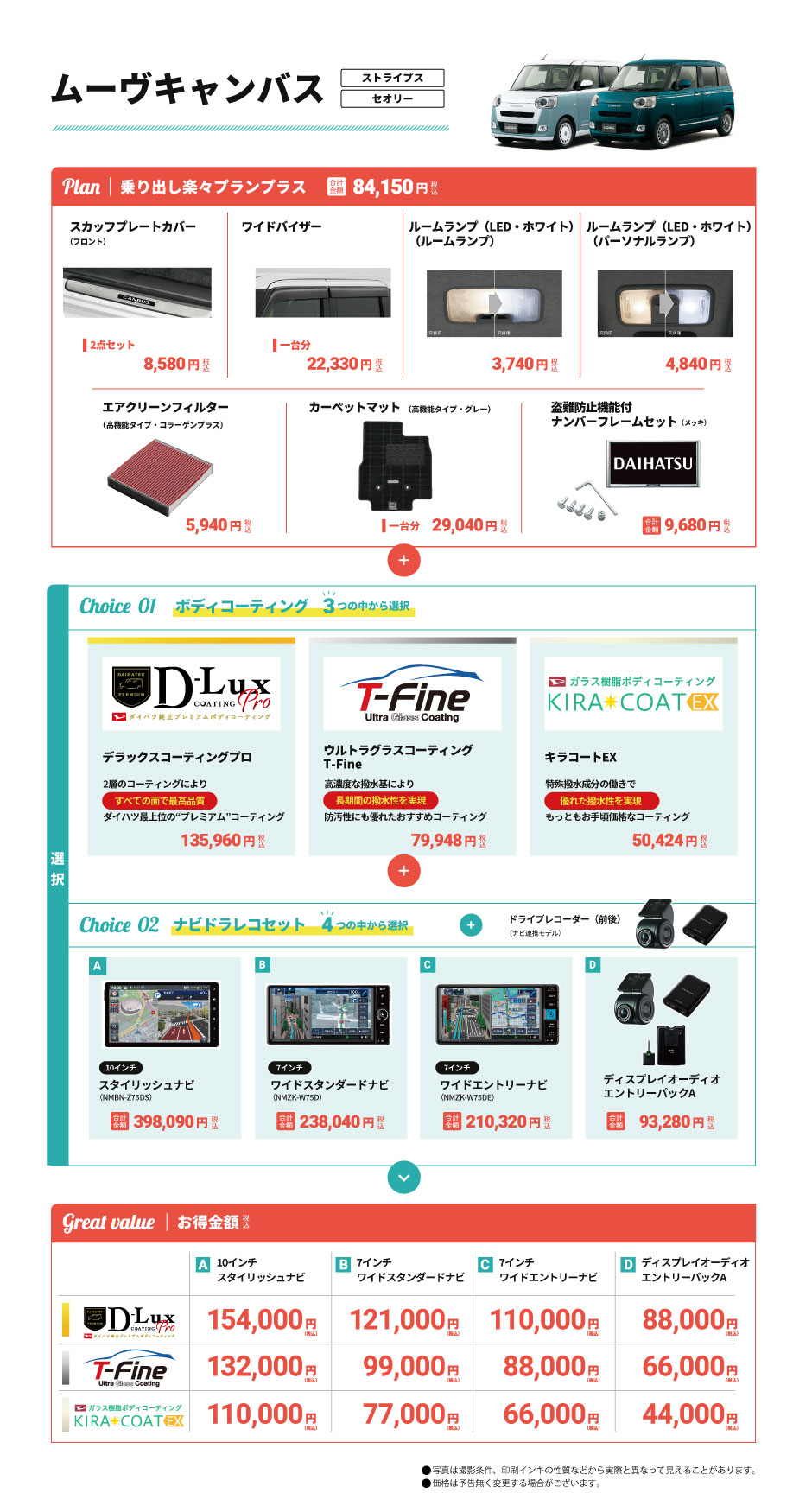 ムーヴキャンバス　スマートナビ得パッケージ